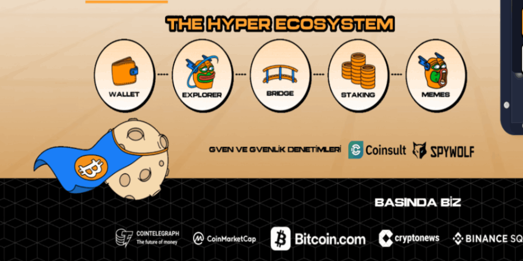 Bitcoin Hyper güvenilir mi - Akıllı Sözleşmeler Güvenlik Firmaları Tarafından Denetlendi mi?