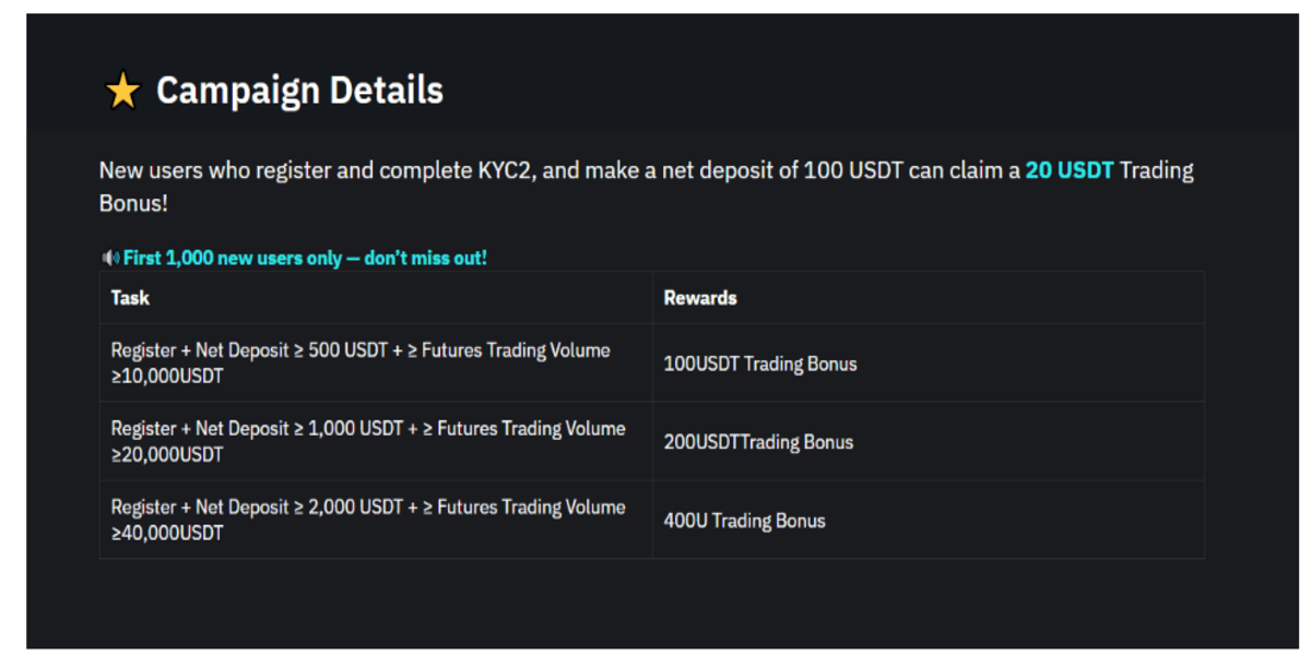 kripto bonus kodları veren borsalar - BitMart