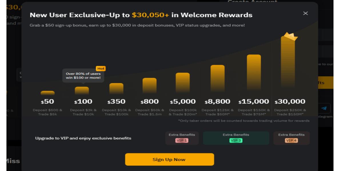 bedava bonus veren kripto siteleri - Bybit