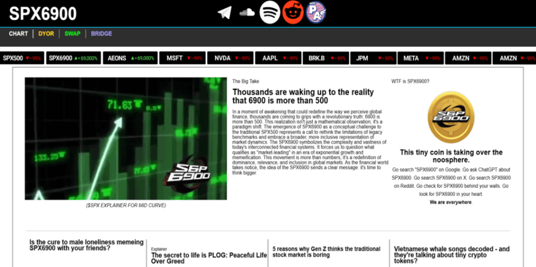 en iyi Ethereum meme coinleri - spx6900