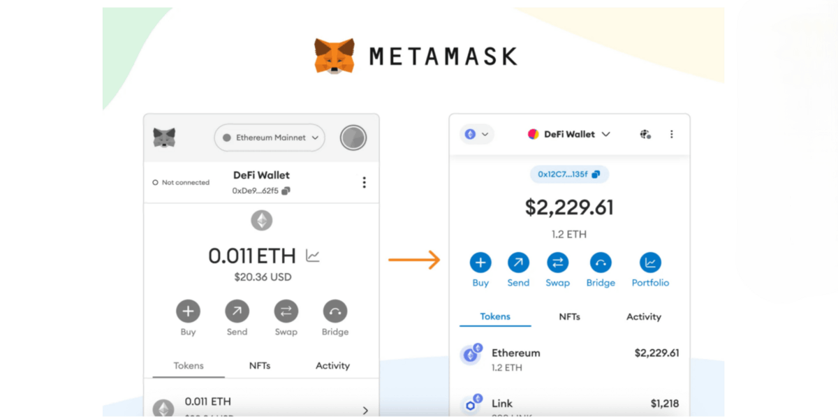 Ethereum Meme Coinleri Nasıl Satın Alınır?