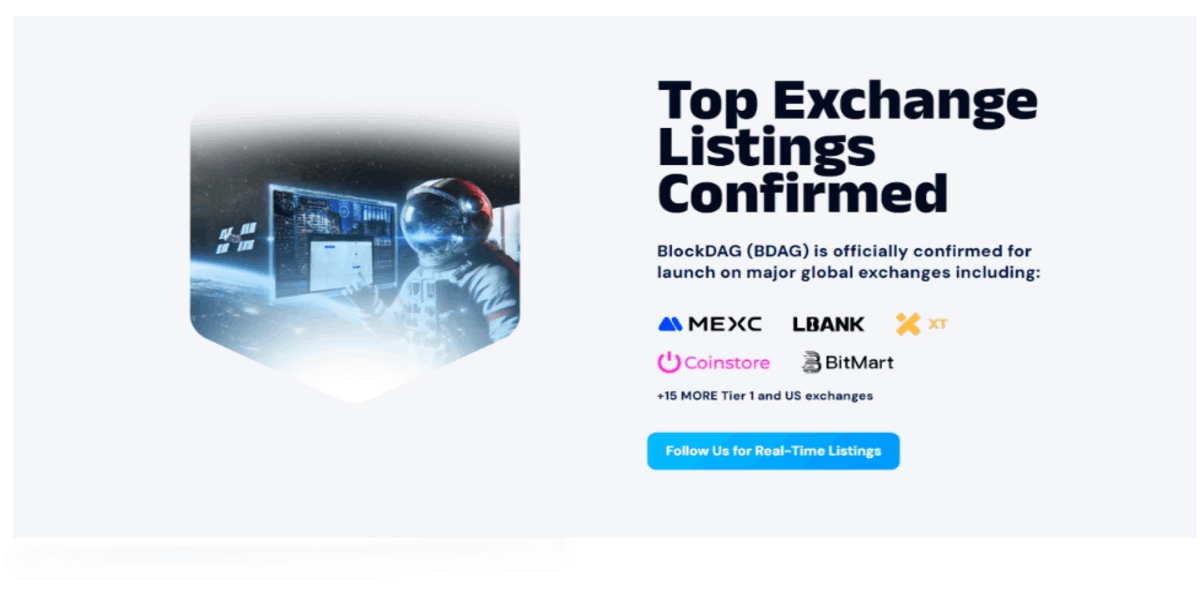 BlockDAG yorum - Borsa listelemeleri duyurusu