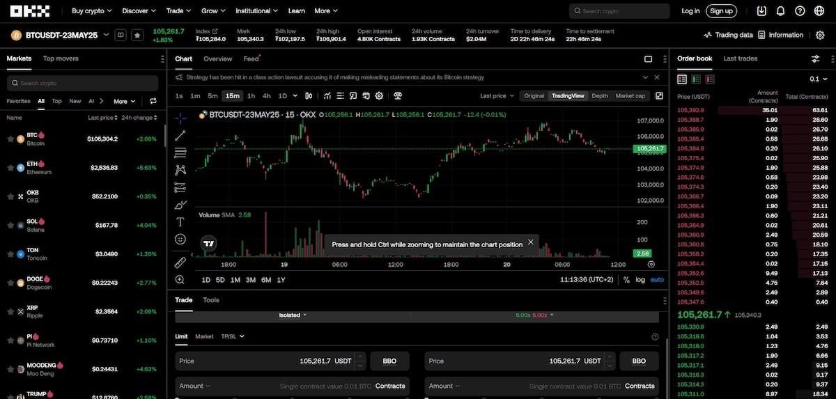 okx futures en iyi vadeli kripto borsası