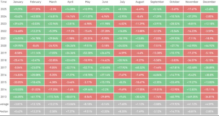 Bitcoin Fiyatı Sıçradı: BlackRock CEO’su “Devlet Fonları Düşüşten Alım Yaptı” Dedi