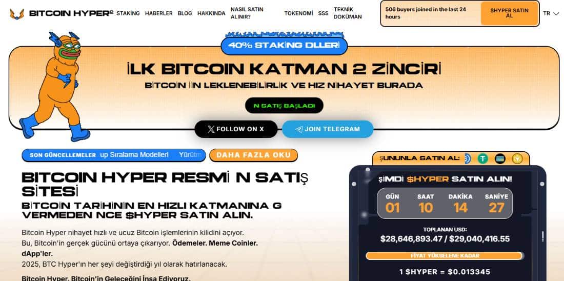 Bitcoin'in Sınırlarını Aşan Yeni Nesil Çözüm