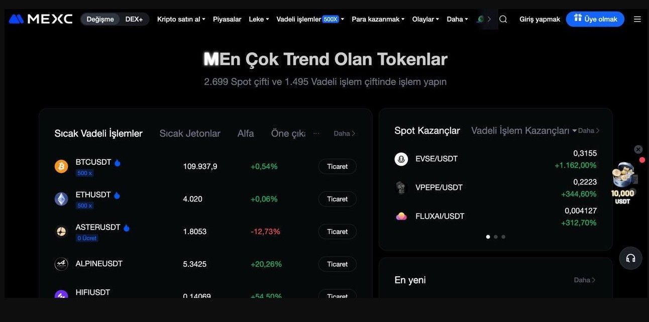 En Büyük Kripto Borsaları Arasında Likidite ve Hız ile Öne Çıkan MEXC Platformu İncelemesi