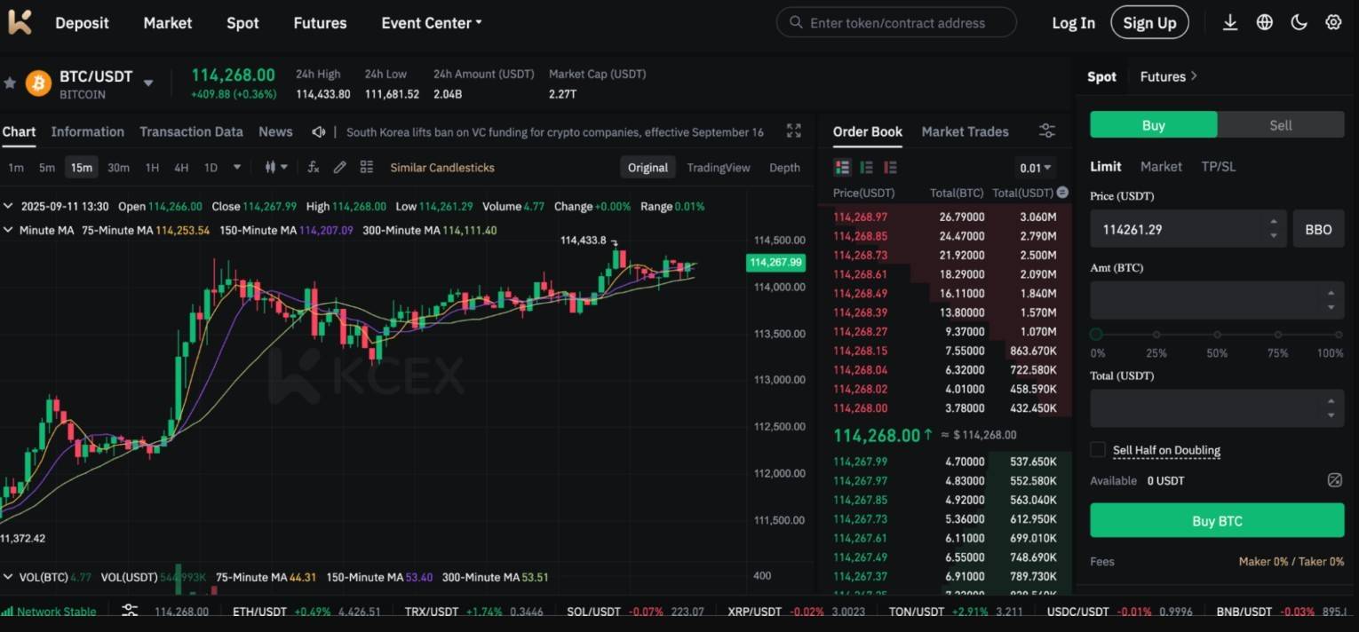 En İyi Kripto Uygulamaları Statüsünde Yer Alan KCEX Kapsamlı Rehberi
