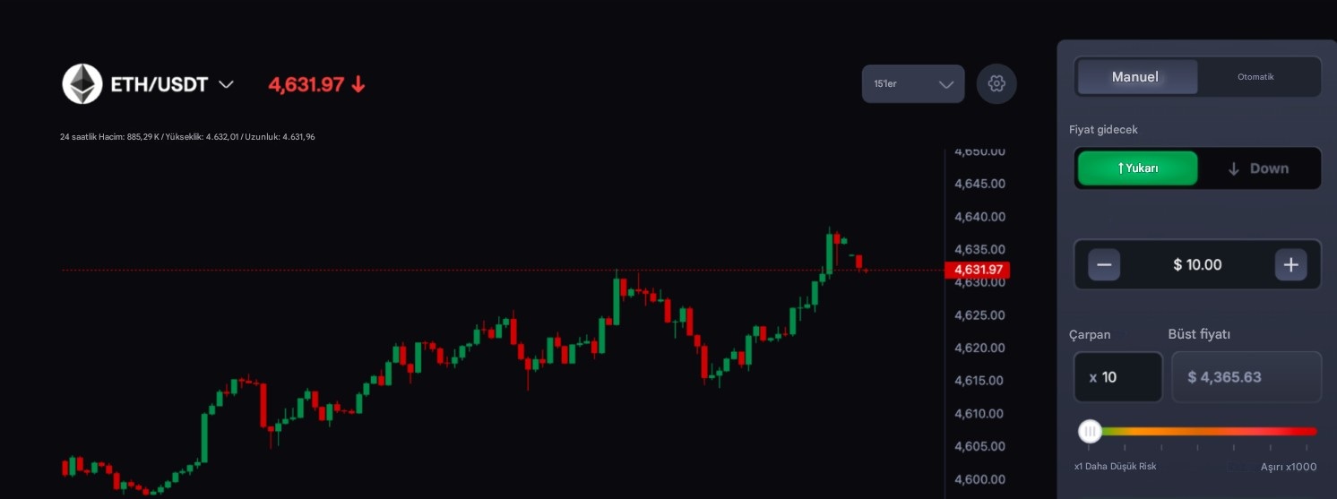 En iyi kripto para siteleri klasmanında yer alan CoinFutures İncelemesi