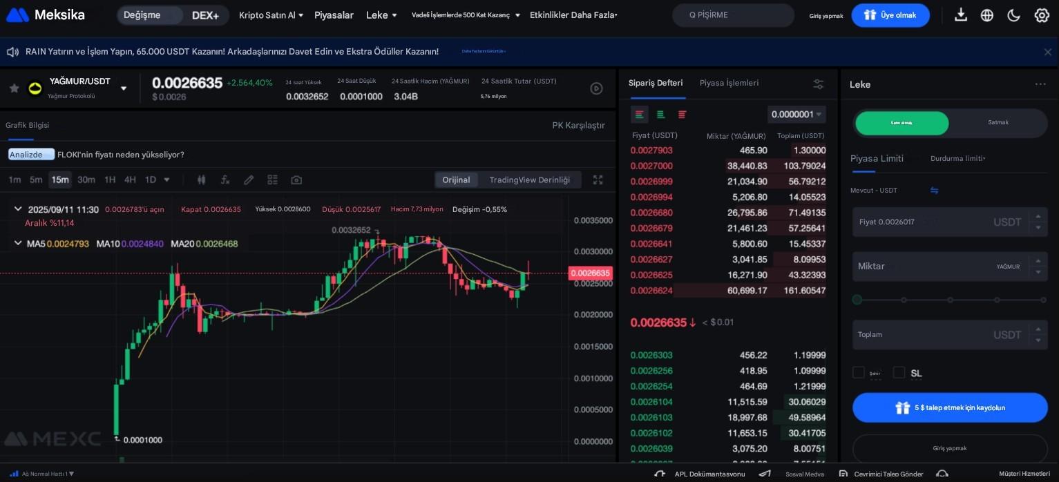 En İyi Kripto Uygulamaları İçerisinde 4.000+ Kripto Çiftini Destekleyen MEXC Uygulaması Detaylı İnceleme