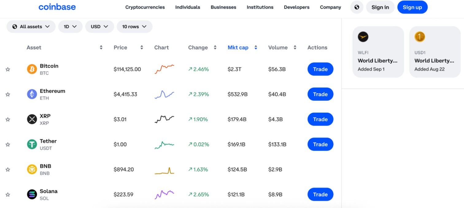 Güçlü Lisanslama ve Regülasyon ile En İyi Kripto Borsaları Arasında Dikkat Çeken Coinbase İncelemesi