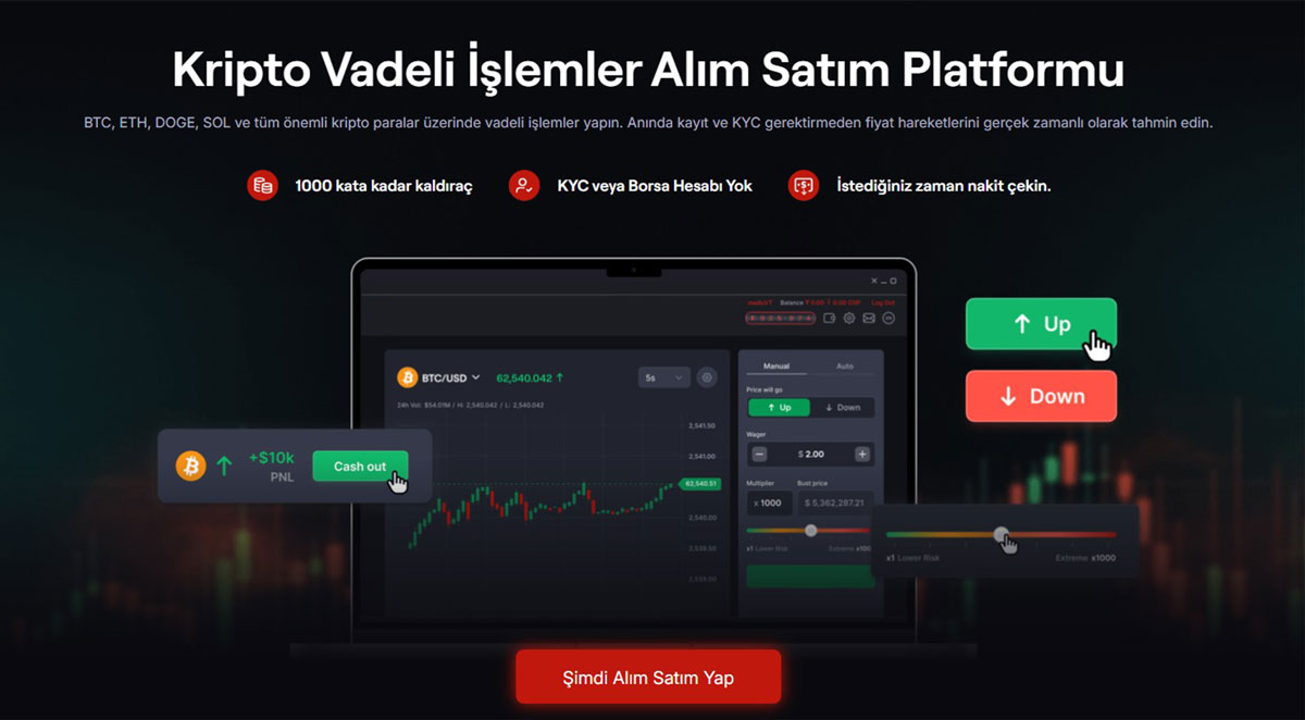 CoinFutures - en iyi Binance vadeli işlemler alternatifi