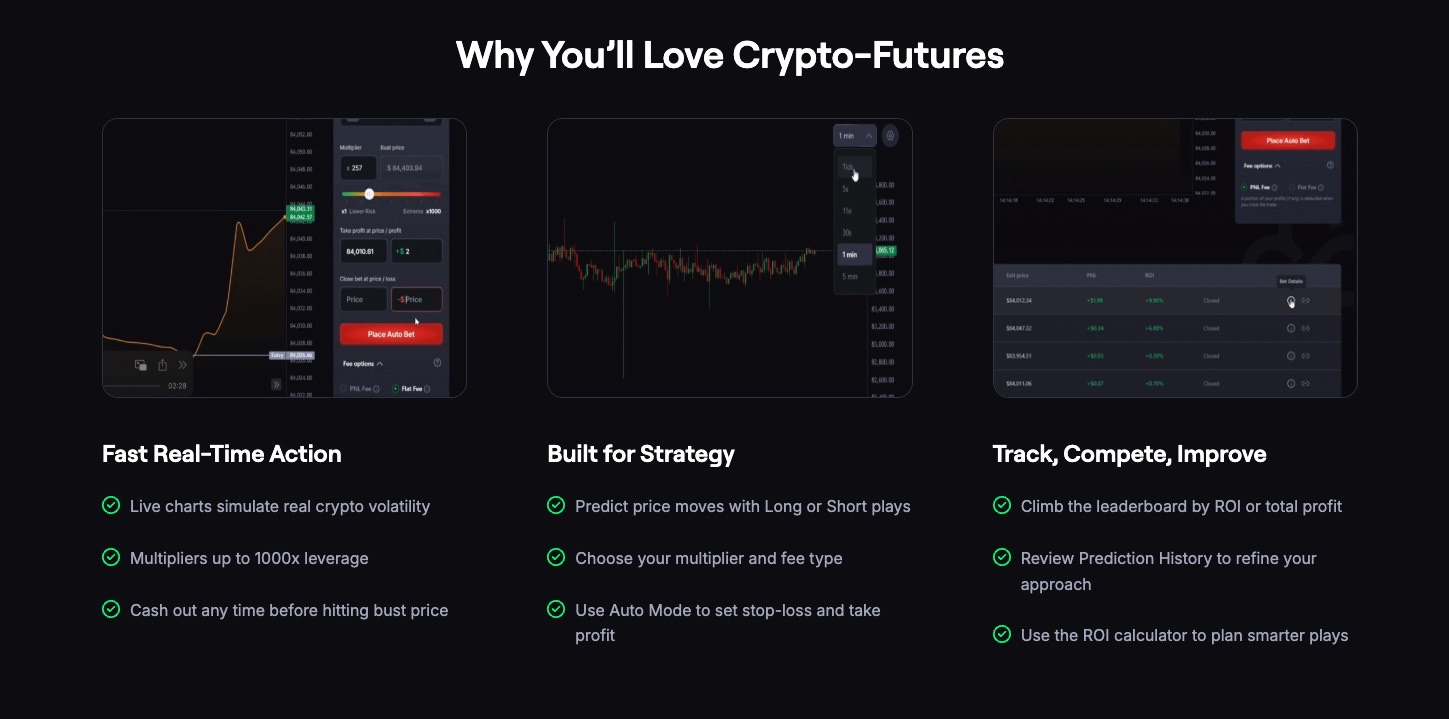 en iyi kripto opsiyon borsası - coinfutures