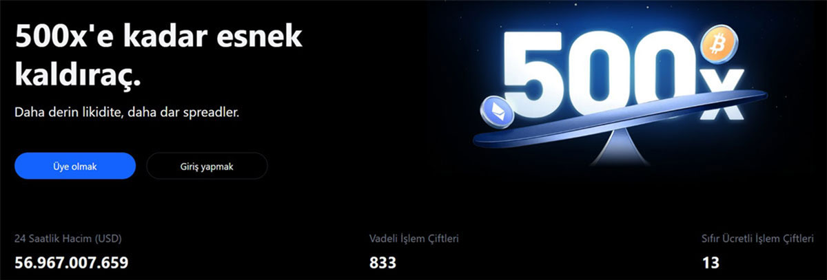 MEXC - vadeli işlemlerde 500x kaldıraç