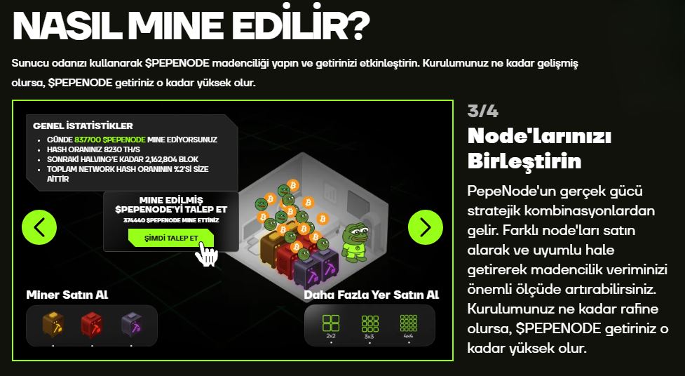 GameFi ve Meme Coin’ler Mine-to-Earn ile Birleşiyor