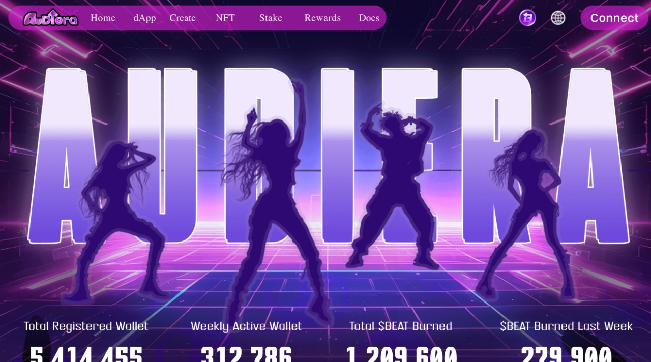 beat - en hızlı yükselen kripto para