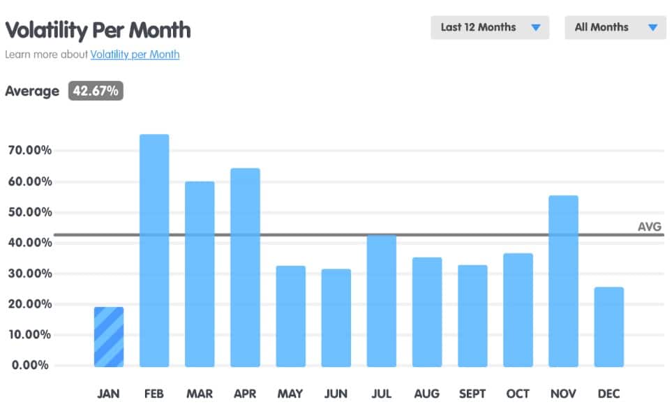 Bitcoin Hyper Üzerinde Pump.fun