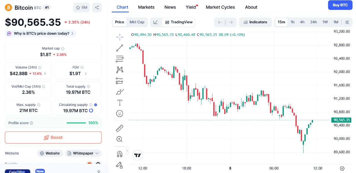 BTC 2026 OCAK FİYATI