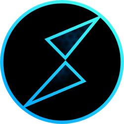 THORSwap