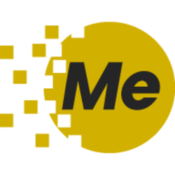 MintMe.com Coin