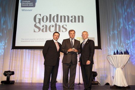 ‘Bitcoin Is Not a Currency But It Has Tech Potential’, States Goldman Sachs
