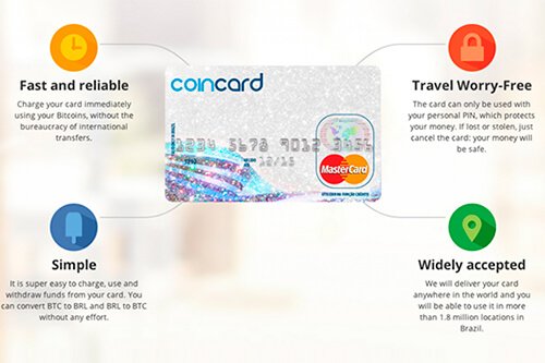 BitInvest Unveils Coincard, a Prepaid MasterCard for Bitcoin Fans
