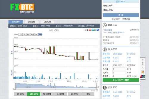 Chinese Bitcoin Exchange FXBTC to Close Citing Central Bank Pressure