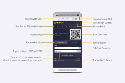 KryptoKit Unveils RushWallet: a Fast, Frictionless and Login-Free Bitcoin Wallet