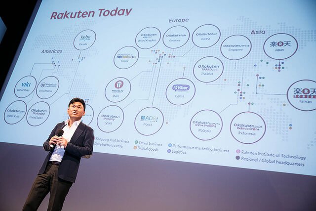 Japanese E-commerce Giant Rakuten Starts Accepting Bitcoin