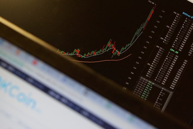 Bitcoin Price Breaks Through $400 Thanks to Chinese Exchanges