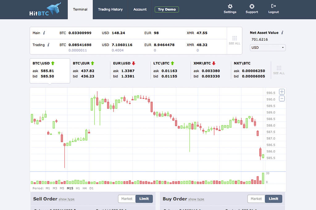 monero classic support hitbtc