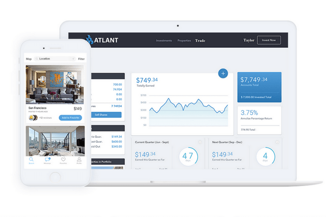 Real Estate Platform ATLANT is Expected to Provide Revolutionary Capabilities In the Market