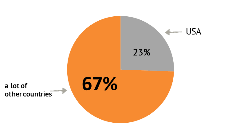 average-structure-ico-03