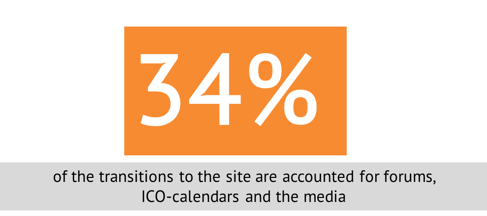 transitions-ico-calendar-04