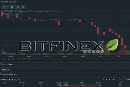 Cryptocurrency Exchange Bitfinex Will Likely Move to Zug, Switzerland