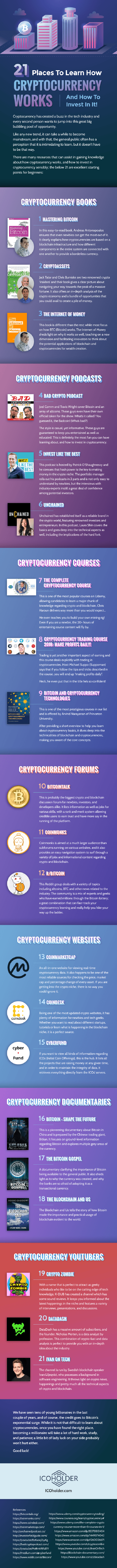 21 Places to Learn How Cryptocurrency Works and How to Invest in It [Infographics]