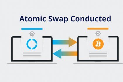 Minexcoin Releases Atomic Swap Protocol for Live Public Testing