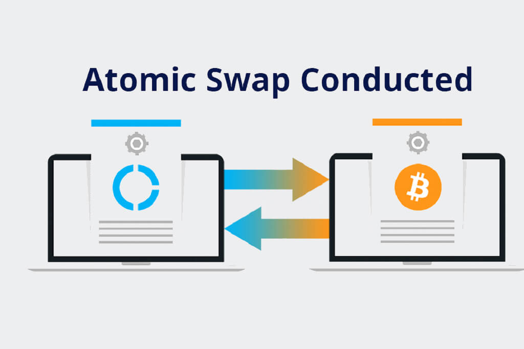 Minexcoin Releases Atomic Swap Protocol for Live Public Testing