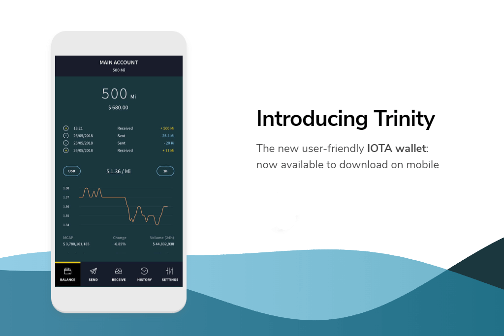 IOTA Shoots Up After the Beta Release of the Trinity Wallet