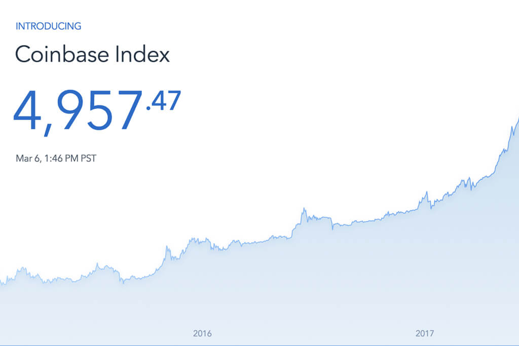 Coinbase Officially Announces the Launch of Its New Crypto Index Fund