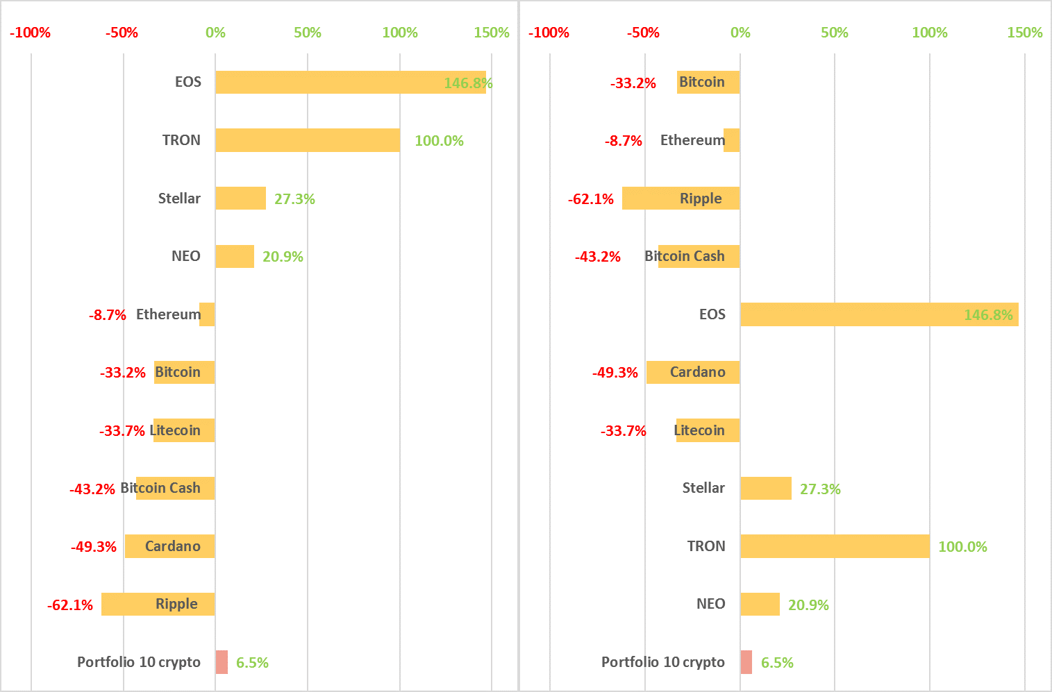 monthly-cryptocurrency-analysis-april-figure-3