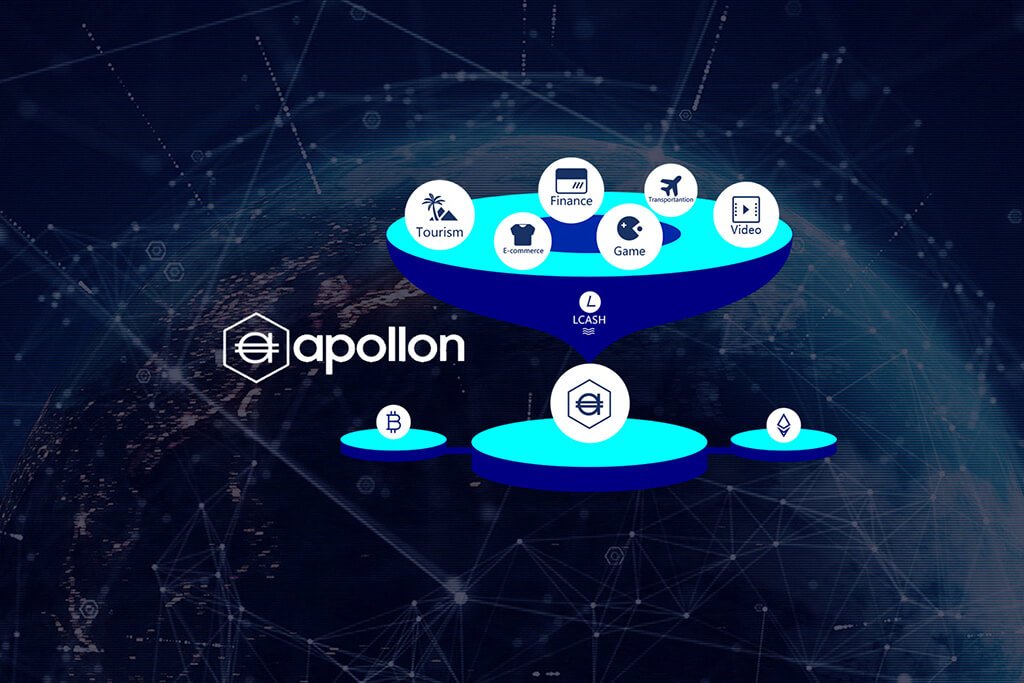 Apollon Blockchain Gets Down to Reshaping eCommerce Ecosystem for Leisure and Entertainment