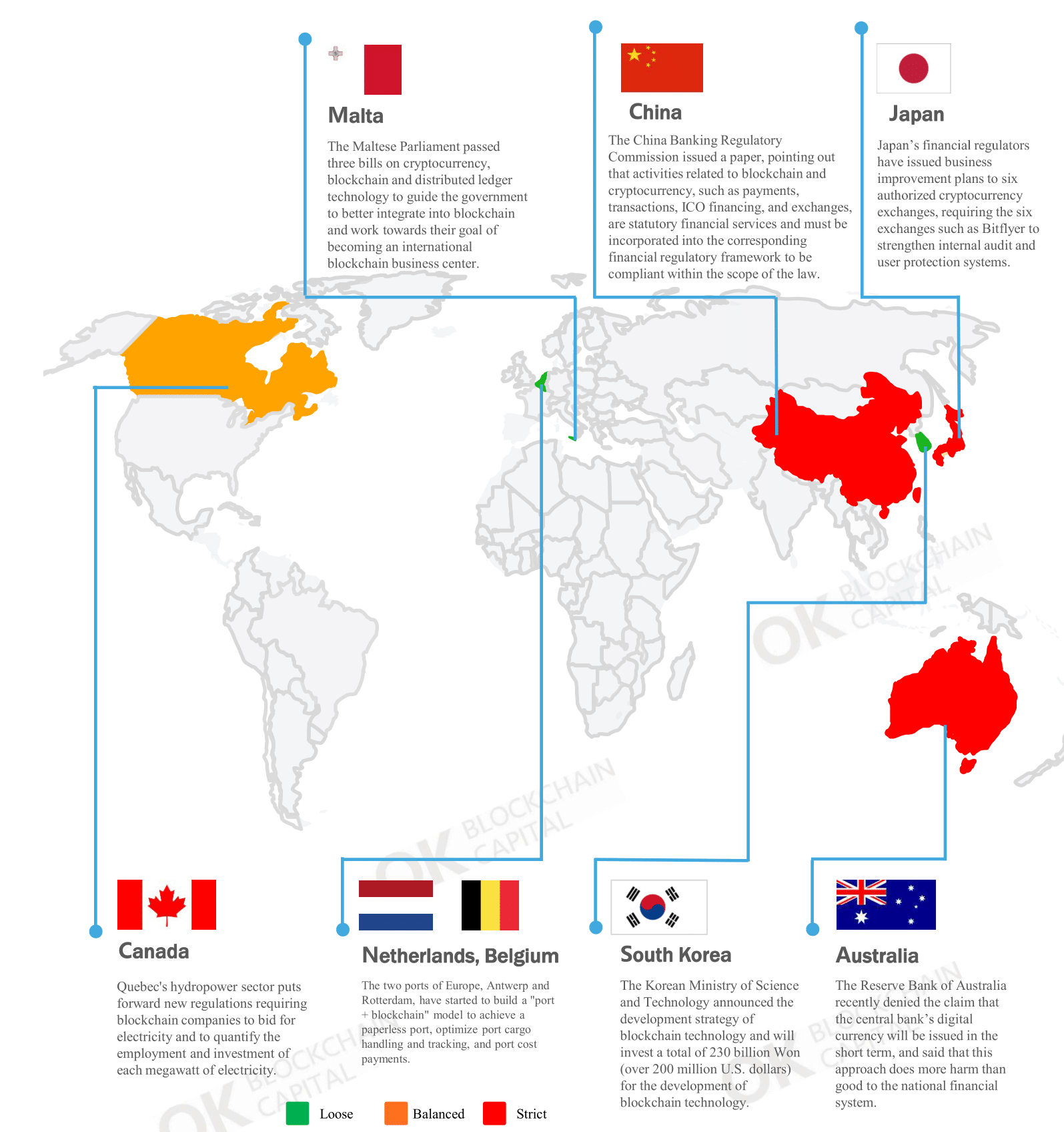 Weekly Blockchain Industry Report [June 23-29]