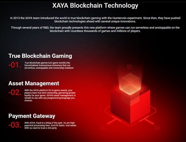 Blockchain Brings True Item Ownership to Gaming Ecosystems