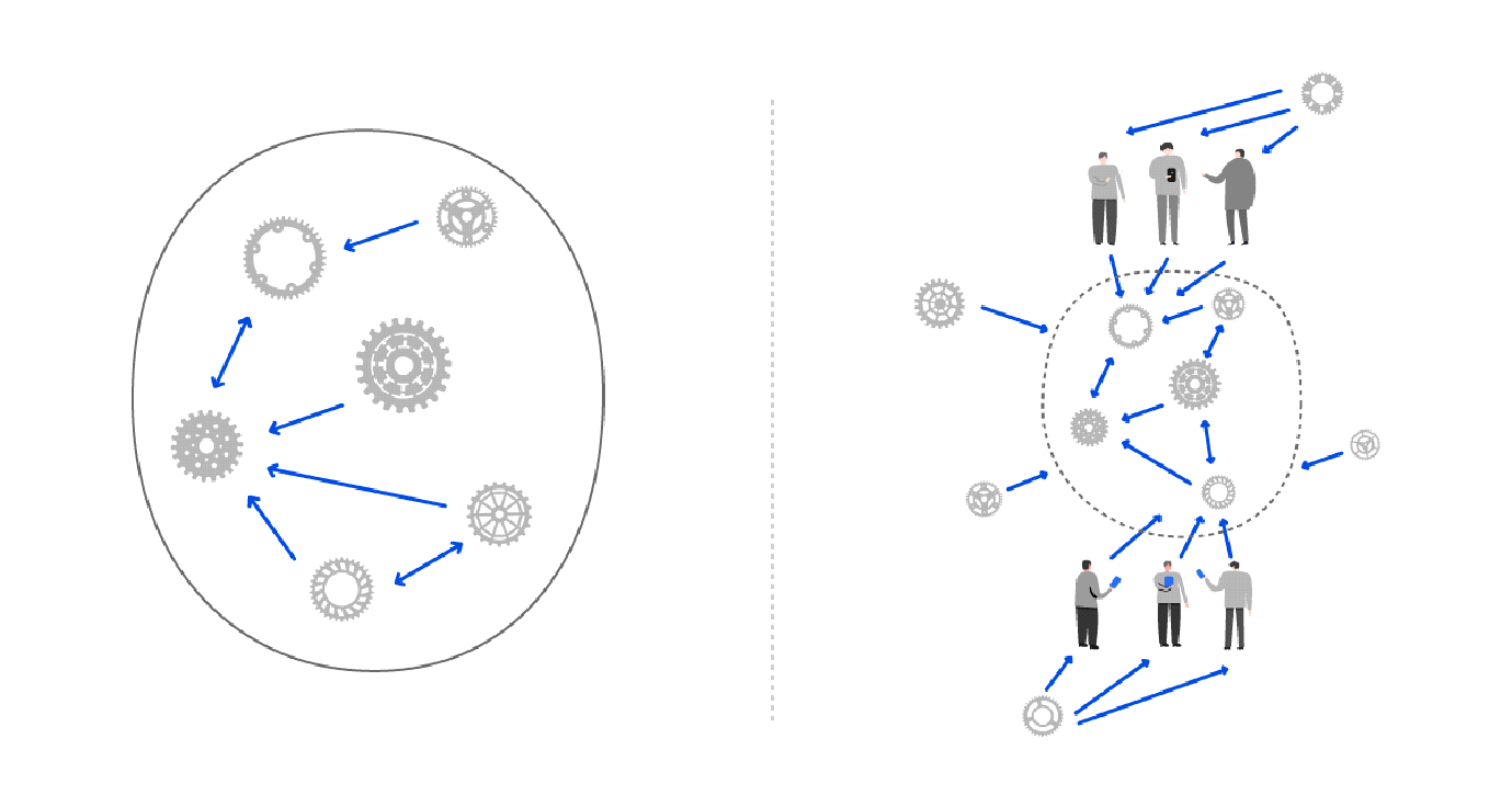 Blockchain doesn’t Eliminate Intermediaries and Never Will — It’s a Fact