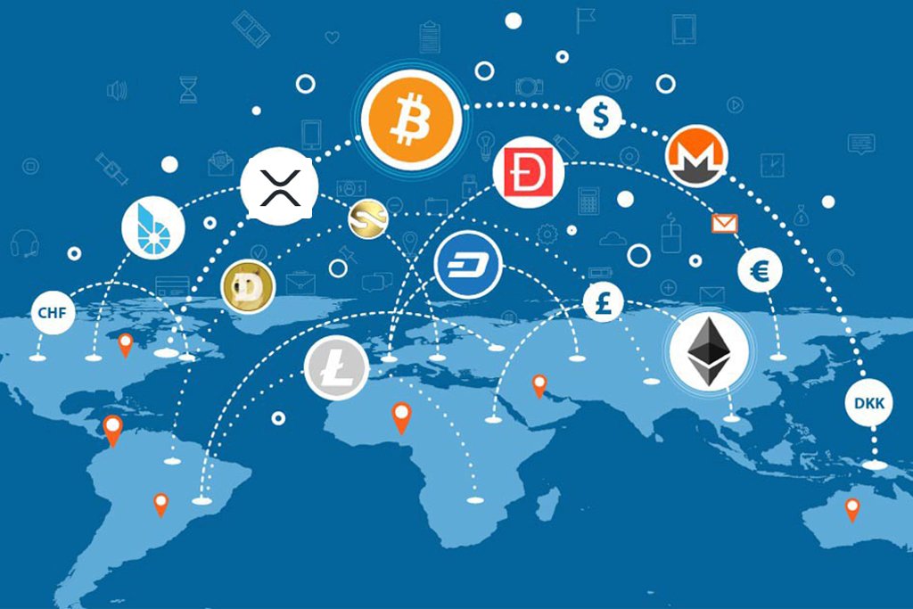 forex transfer