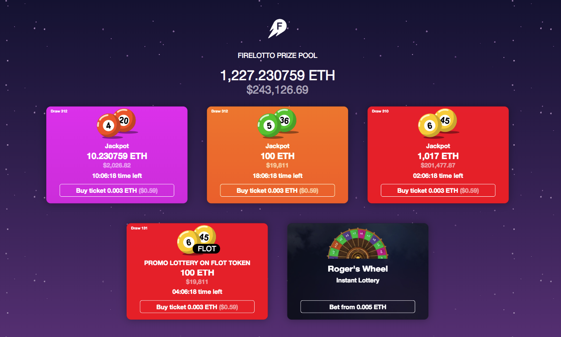 Fire Lotto: Blockchain-Based Lottery Platform Announces Its Next Jackpot Win