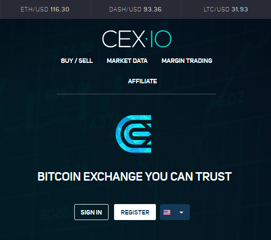 cex.io registration