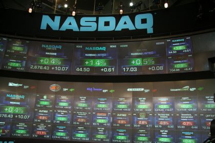 What Hides Behind Crypto Price Movement Tool to be Launched by NASDAQ in November