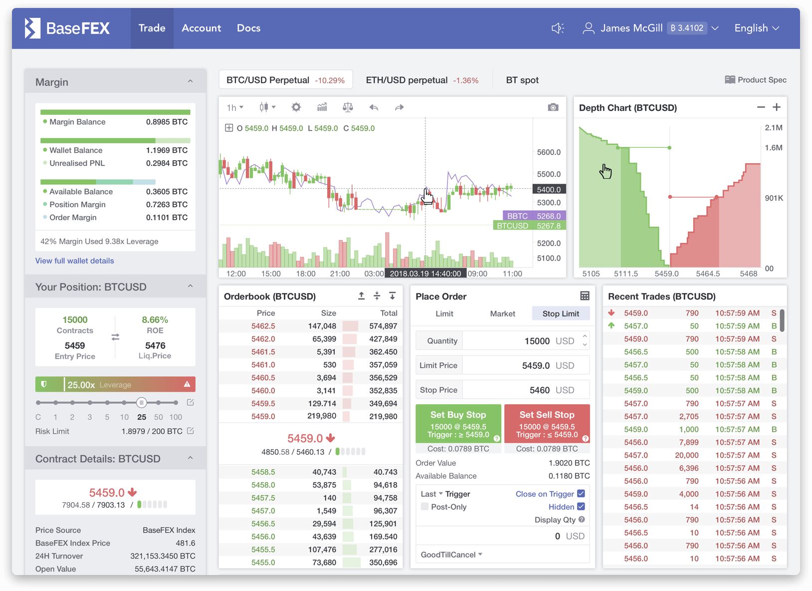 20 BTC for Winners: BaseFEX Round Two Trading Competition for Beta Test is Coming