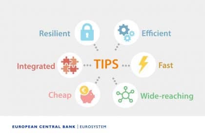 ECB Launches TIPS, Allegedly Ripple Instant Payment Service